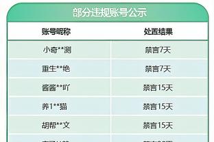 马龙：当三巨头同场时太阳会是支可怕的球队 努尔基奇也非常优秀